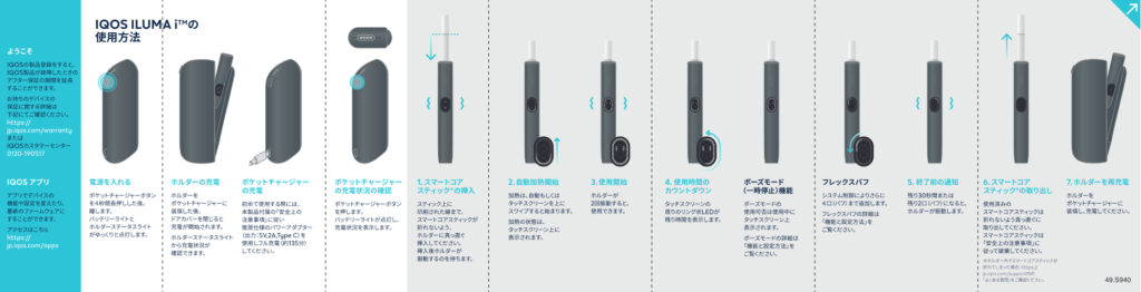 IQOS ILuma i 使用説明書