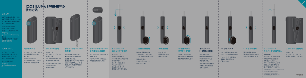 IQOS ILuma i PRIME説明書